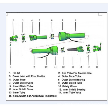 Shear Bolt Torque Pto Shaft with Shear Limiter